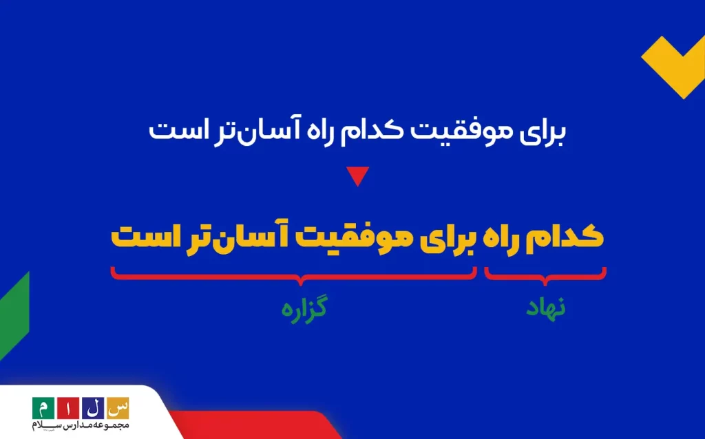 نهاد و گزاره در جمله فارسی | آموزش ساده با مثال