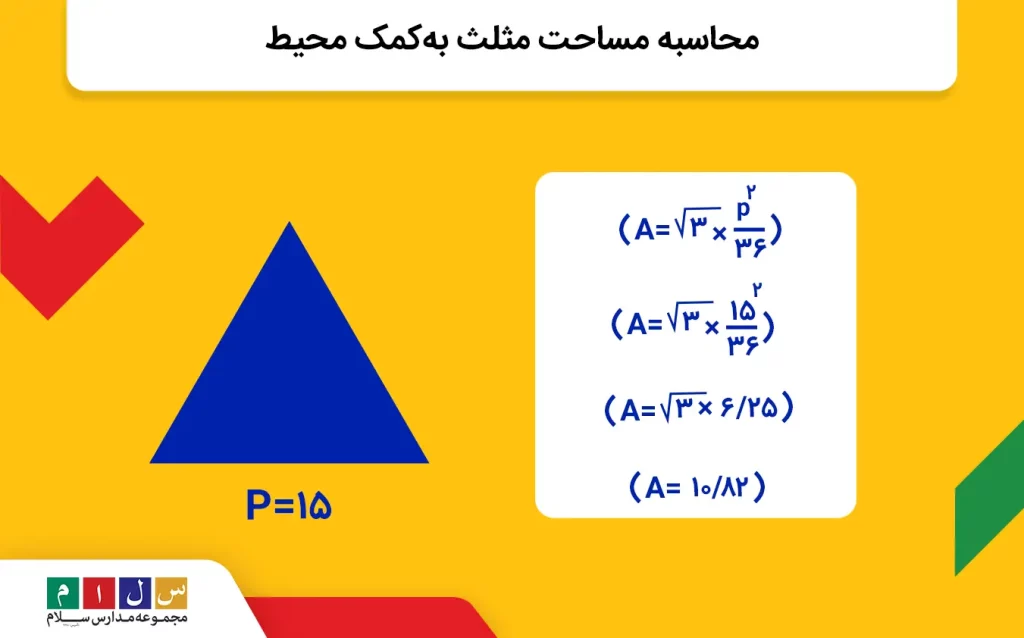 فرمول مساحت مثلث متساوی‌الاضلاع با محیط چیست؟