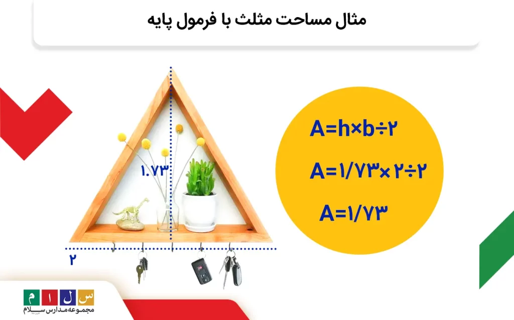 فرمول مساحت مثلث متساوی‌الاضلاع با ارتفاع