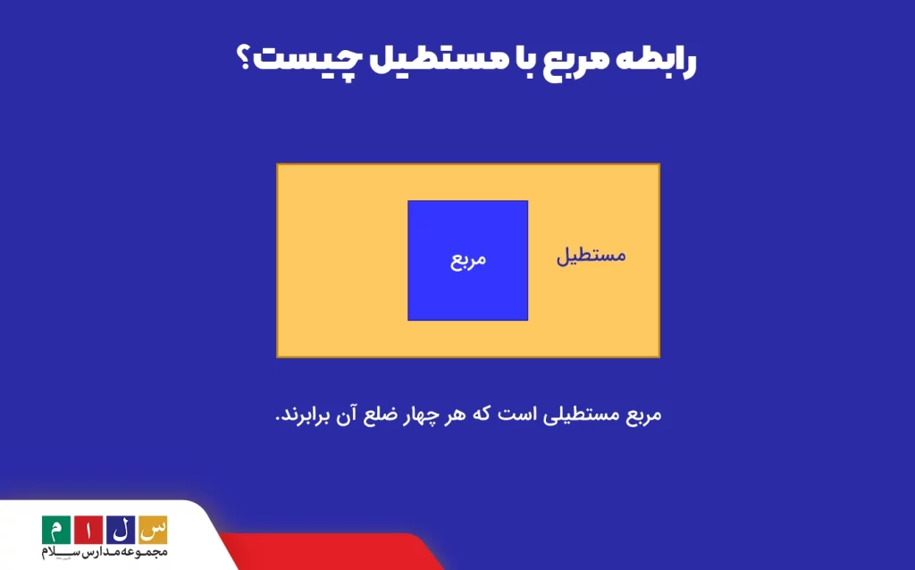 رابطه مربع با مستطیل چیست؟
