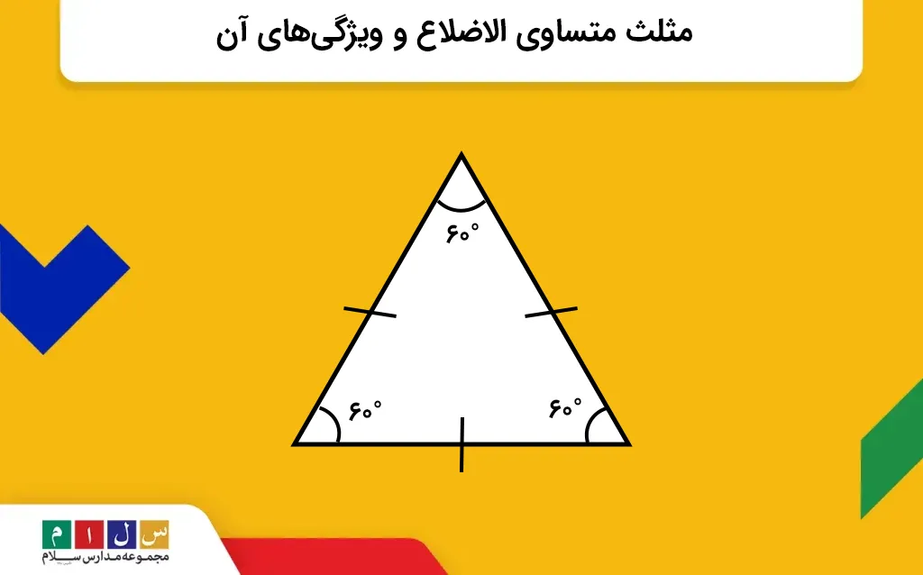 عکس متساوی الاضلاع (مثلث متساوی الاضلاع)