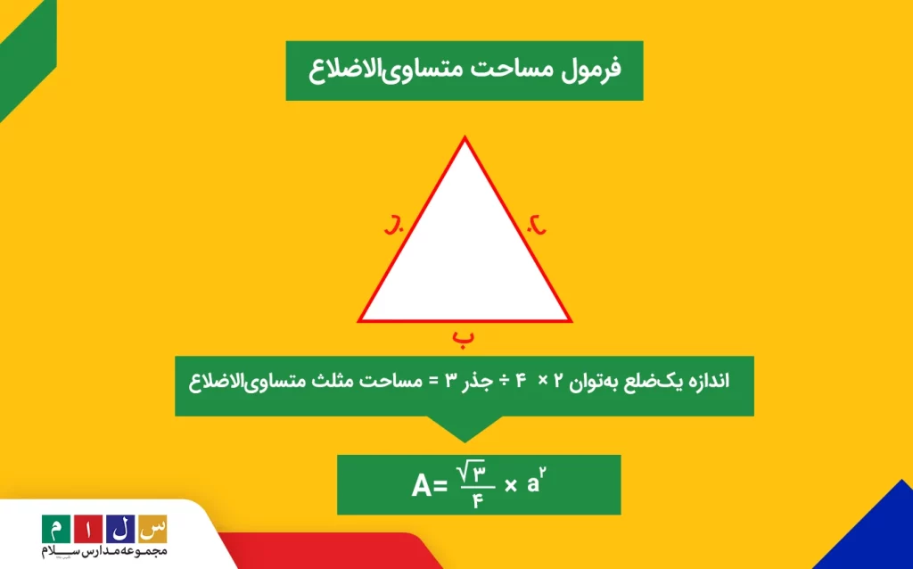 آموزش فرمول مساحت مثلث متساوی الاضلاع