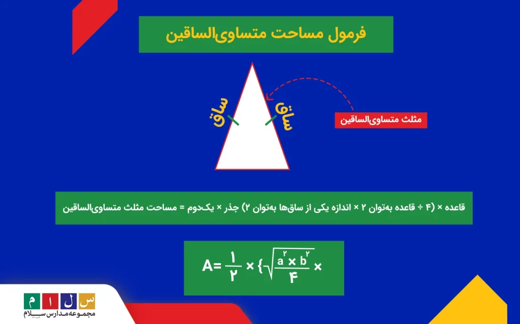 تصویر مثلث متساوی الساقین به همراه فرمول مساحت مثلث متساوی‌ الساقین