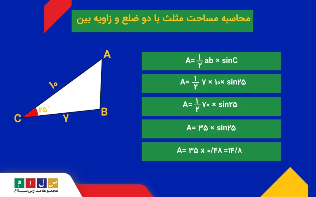 آموزش محاسبه مساحت 2 ضلع و زاویه بین 