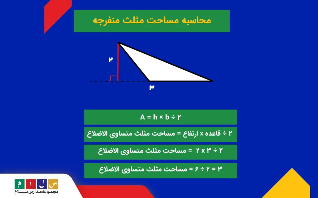 فرمول مساحت مثلث منفرجه با مثال تصویری