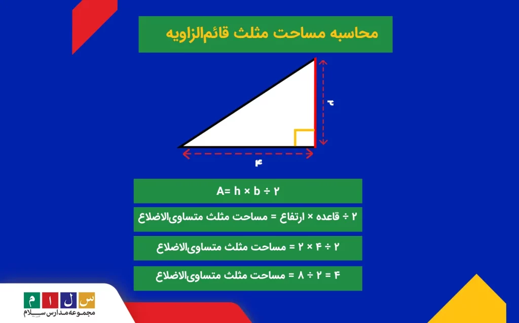 فرمول محاسبه مساحت مثلث قائم الزاویه به همراه شکل 