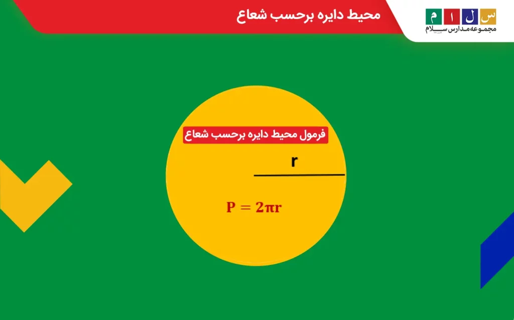 فرمول محیط دایره برحسب شعاع