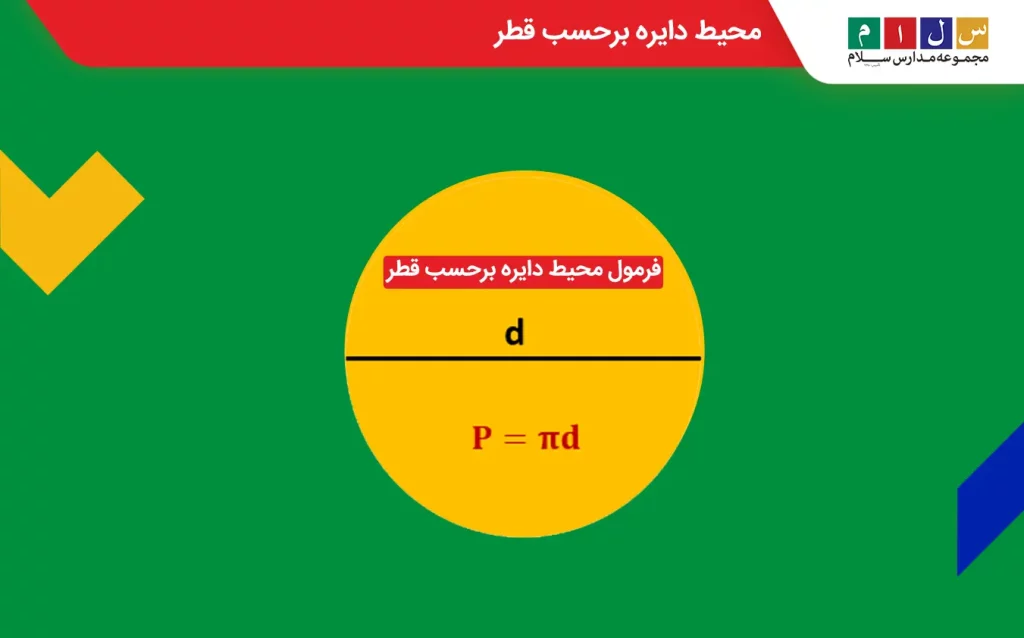 فرمول محیط دایره برحسب قطر