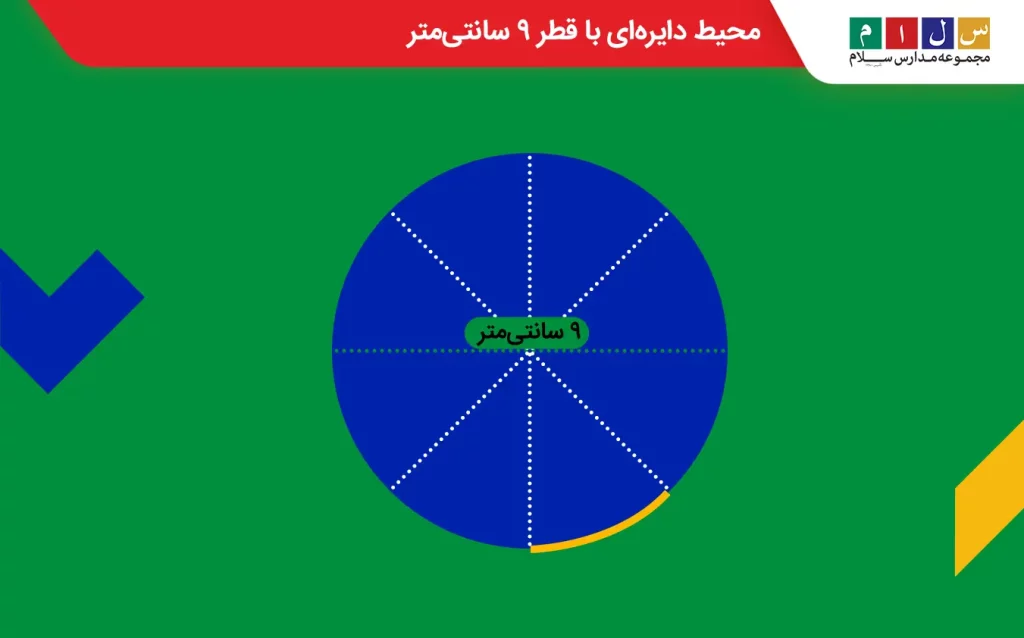 محاسبه محیط دایره‌ای با قطر ۹ سانتی‌متر