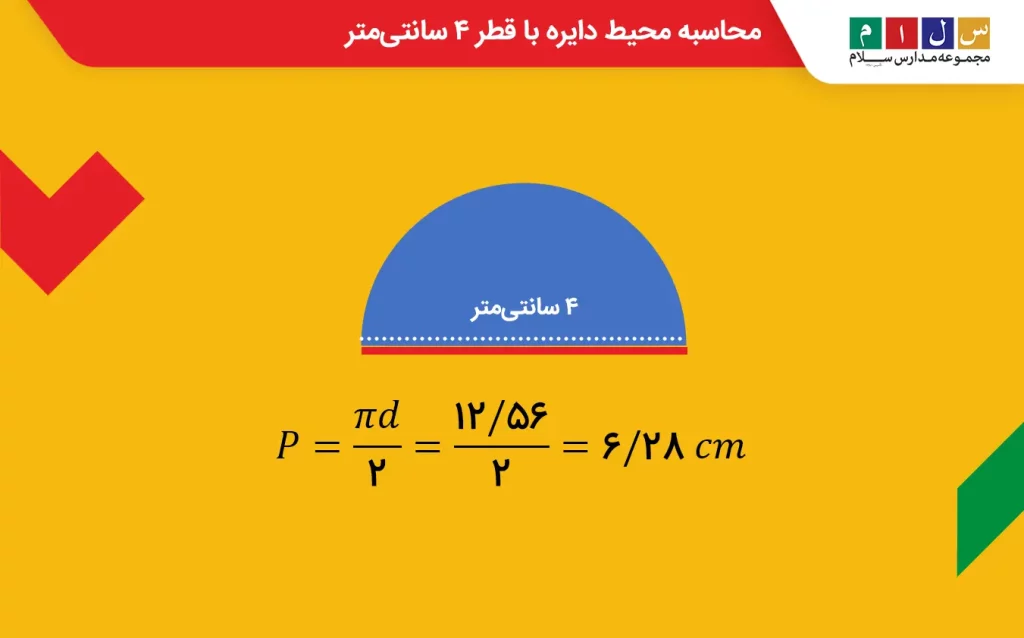 محاسبه محیط نیم‌دایره با قطر ۴ سانتی‌متر