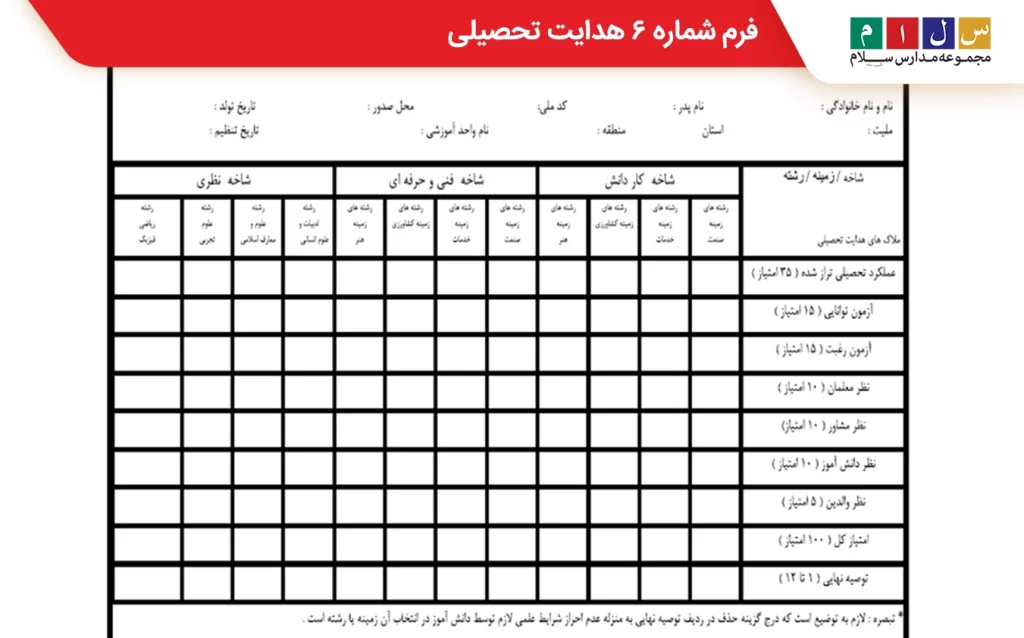 نمون برگ هدایت تحصیلی شماره ۶