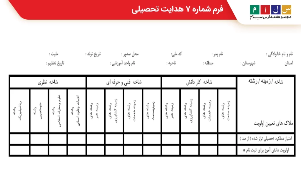 نمونه برگ هدایت تحصیلی شماره ۷