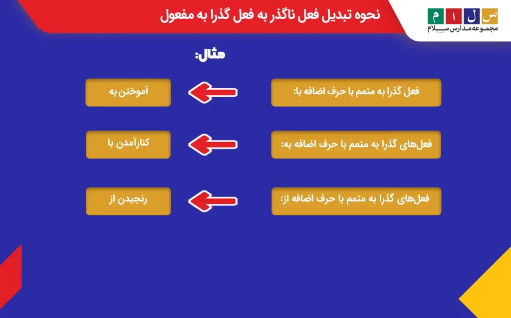 انواع فعل‌های گذرا به مفعول