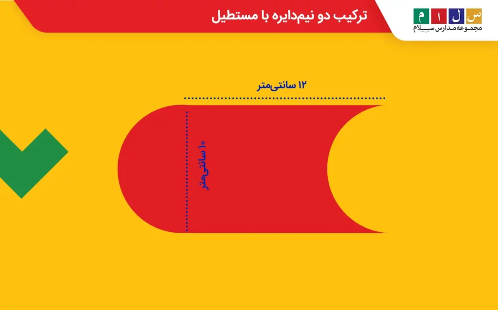 ترکیب دو نیم‌دایره با مستطیل