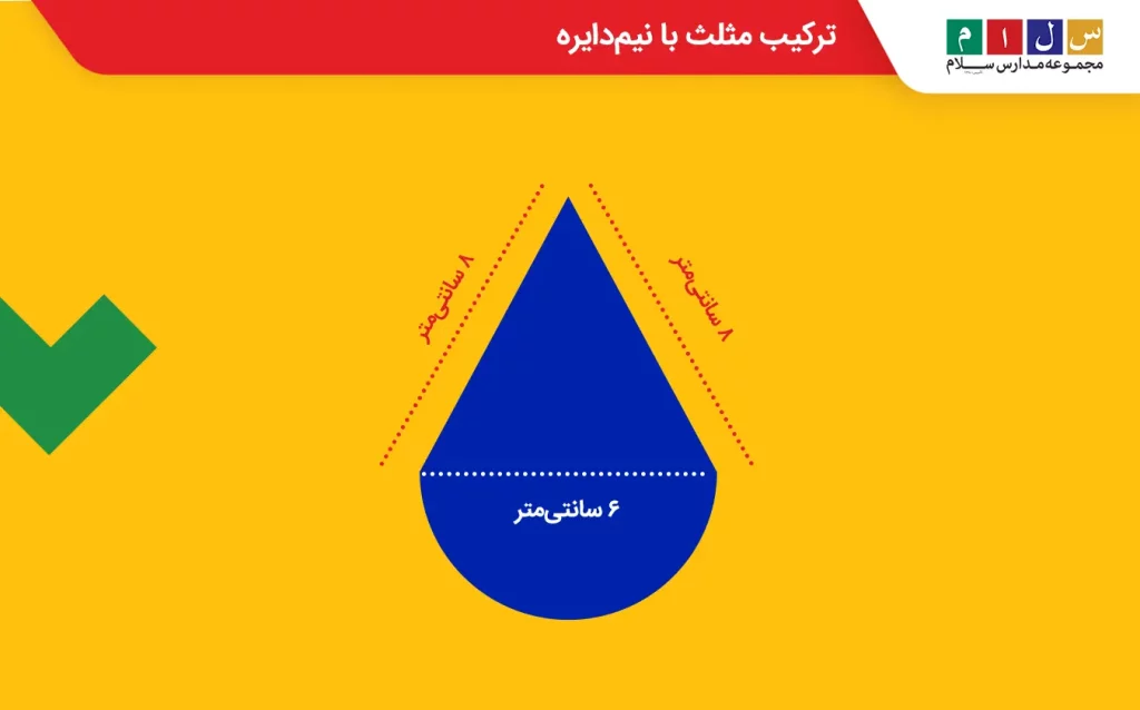 محاسبه محیط نیم دایره در ترکیب با مثلث