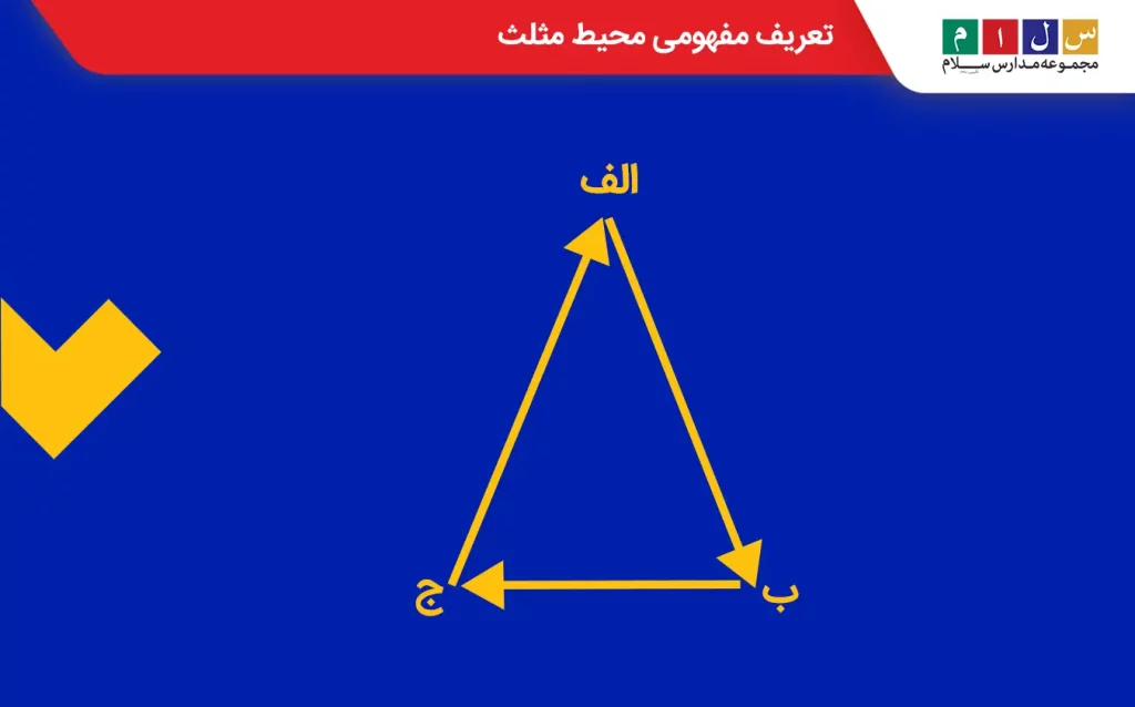 منظور از محیط مثلث چیست؟