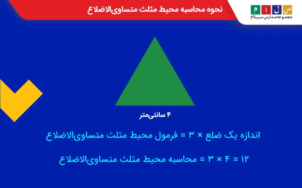 فرمول محیط مثلث متساوی‌الاضلاع