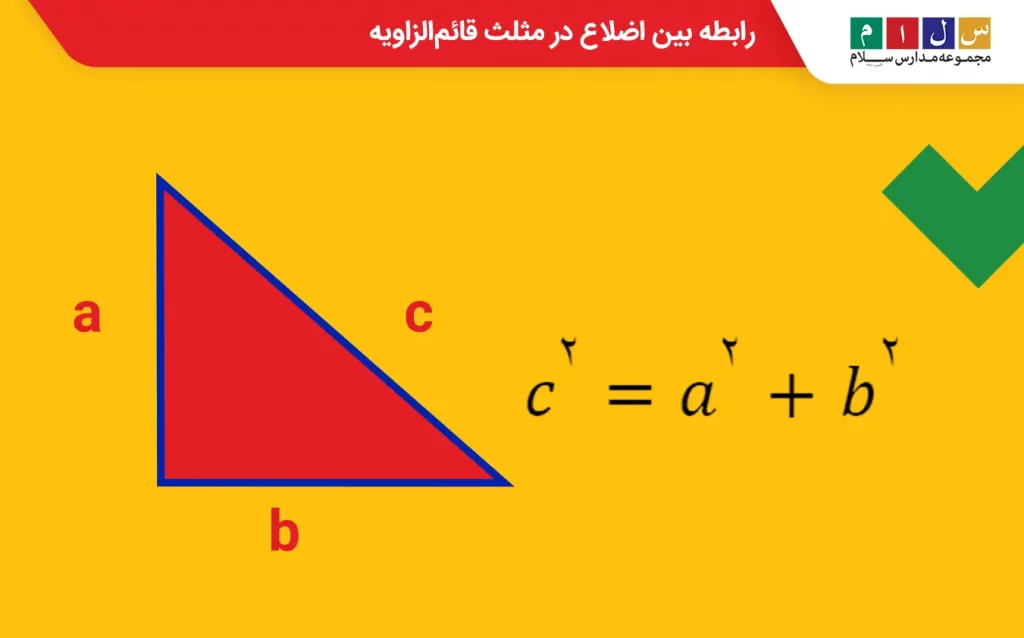 فرمول محاسبه اضلاع مثلث قائم‌الزاویه