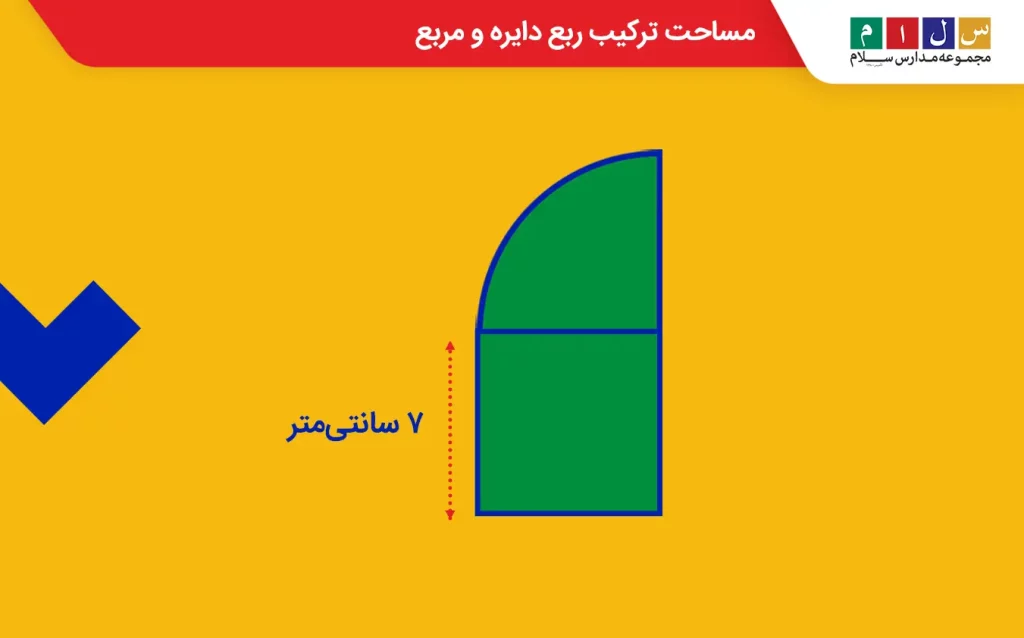 محاسبه مساحت ربع دایره و مربع