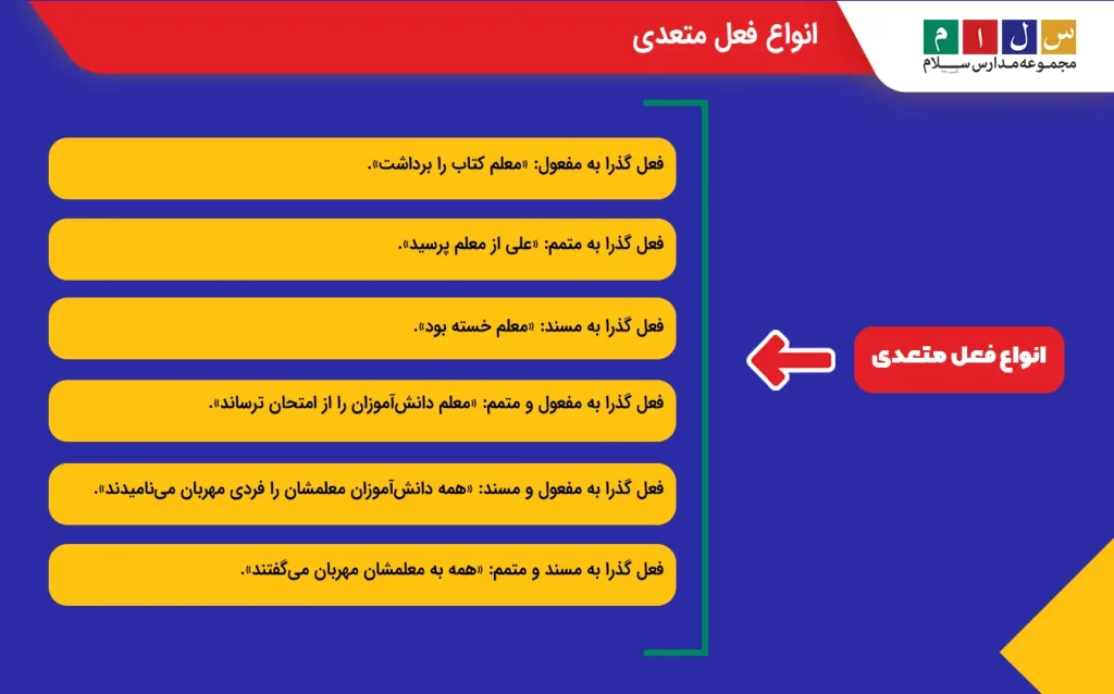 فعل متعدی چه انواعی دارد؟