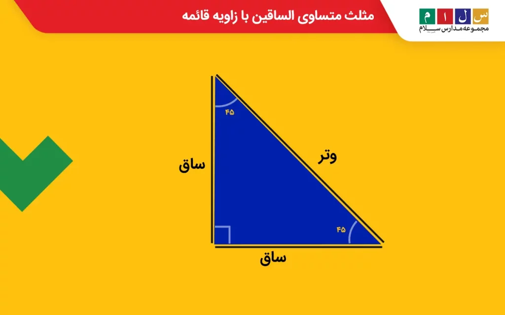 فرمول محیط مثلث متساوی‌الساقین با زاویه قائمه