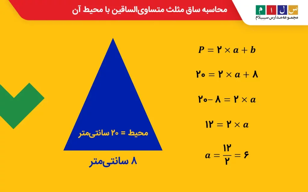 مثال برای محاسبه ساق مثلث متساوی‌الساقین با محیط آن