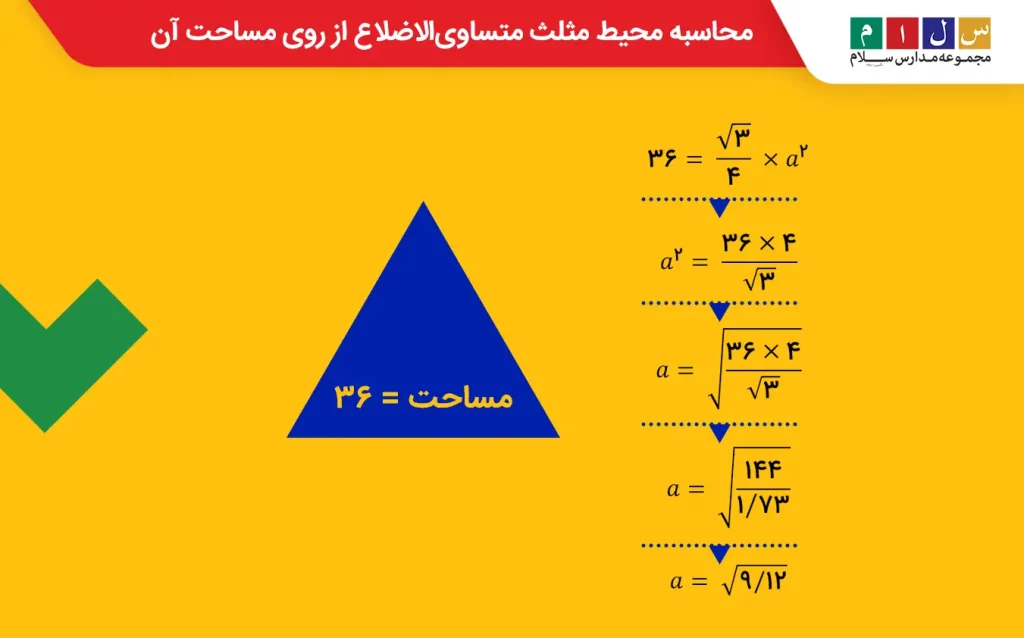 روش محاسبه محیط مثلث متساوی‌الاضلاع با مساحت