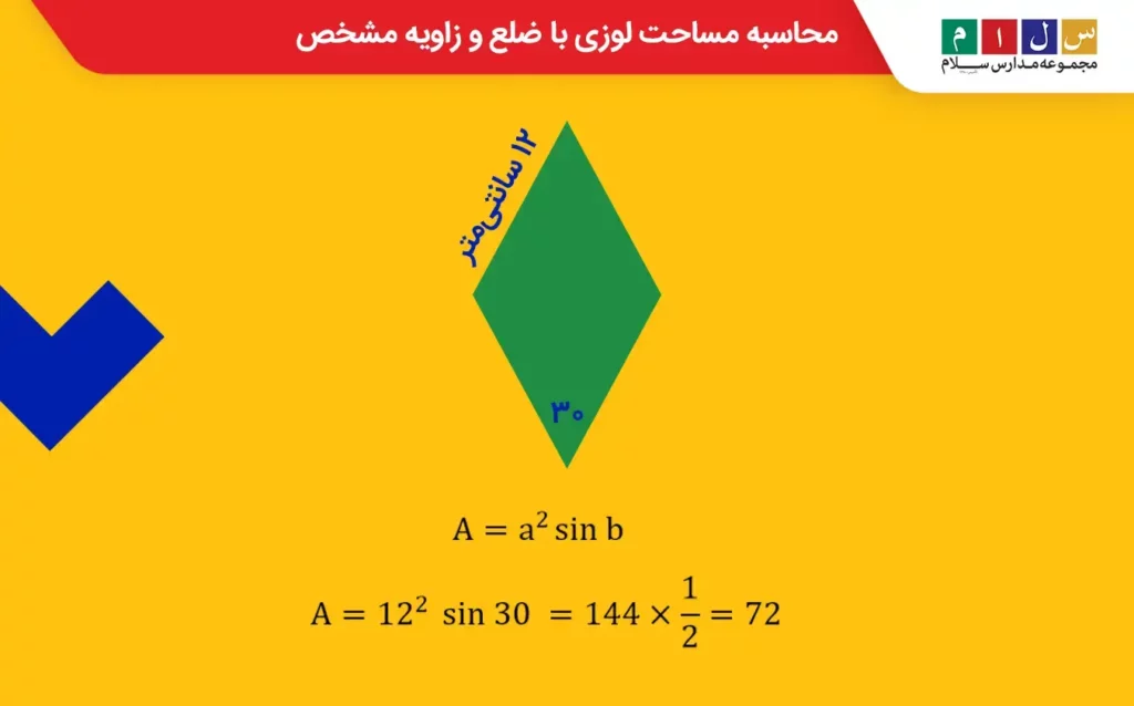 محاسبه مساحت لوزی با ضلع و زاویه مشخص