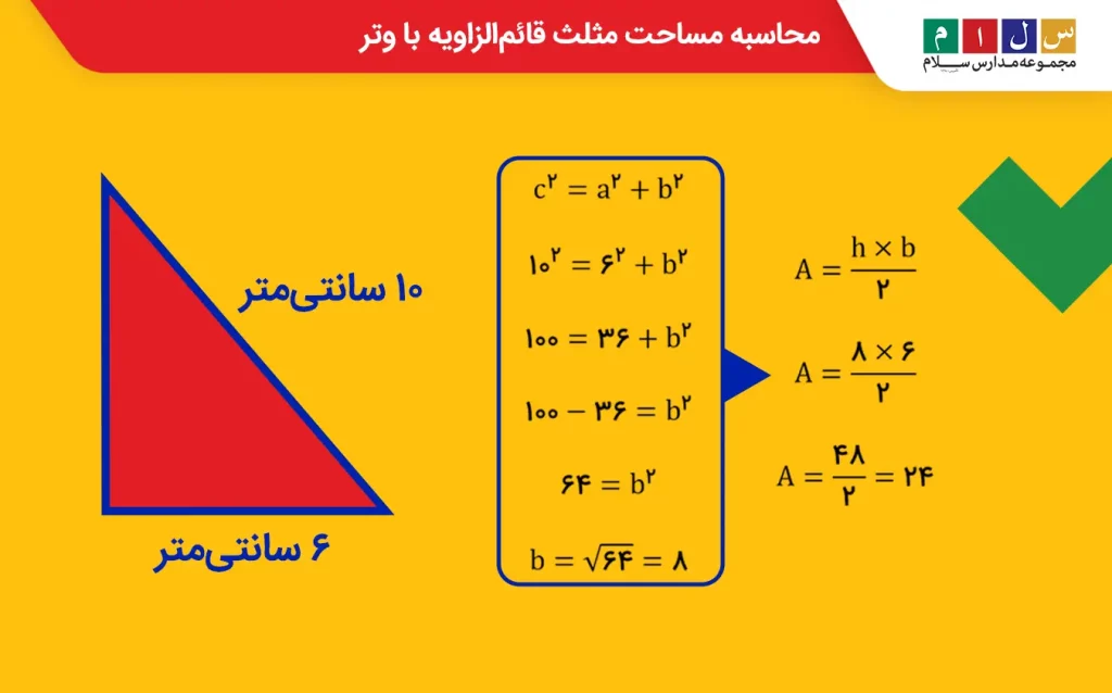 روش محاسبه مساحت مثلث قائم‌الزاویه با وتر