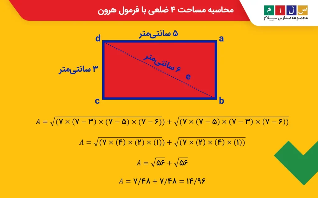 کاربرد فرمول هرون در محاسبه مساحت ۴ ضلعی