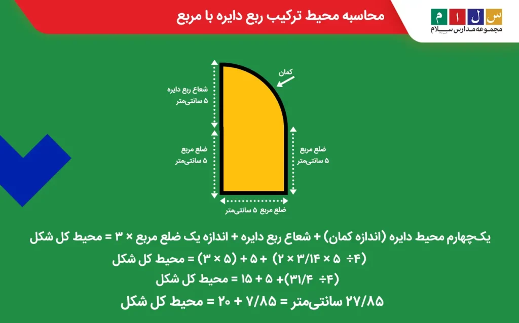 محاسبه محیط ترکیب ربع دایره با مربعی به ضلع ۵ سانتی‌متر