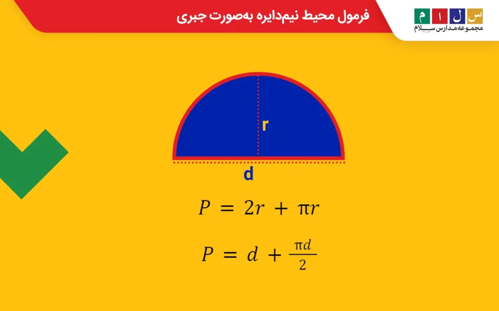 فرمول محیط نیم‌دایره با قطر و شعاع