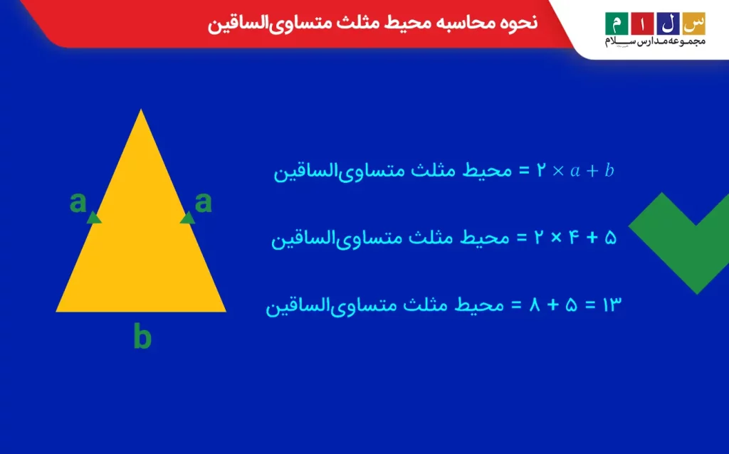 فرمول محیط مثلث متساوی‌الساقین