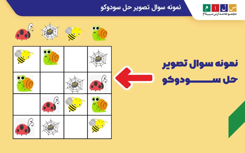 نمونه سوال تصویری حل سودوکو برای سنجش کلاس اول