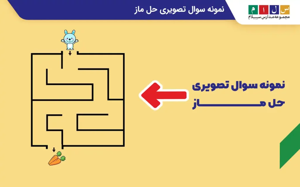 عکس سوالات سنجش کلاس اول برای حل ماز