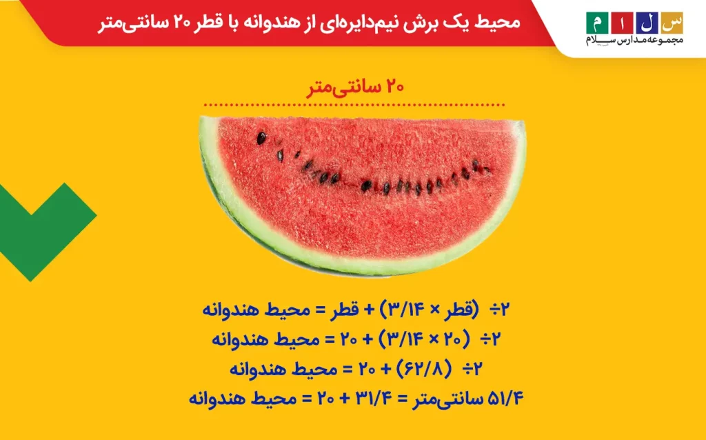 فرمول محیط نیم‌دایره به‌صورت جبری