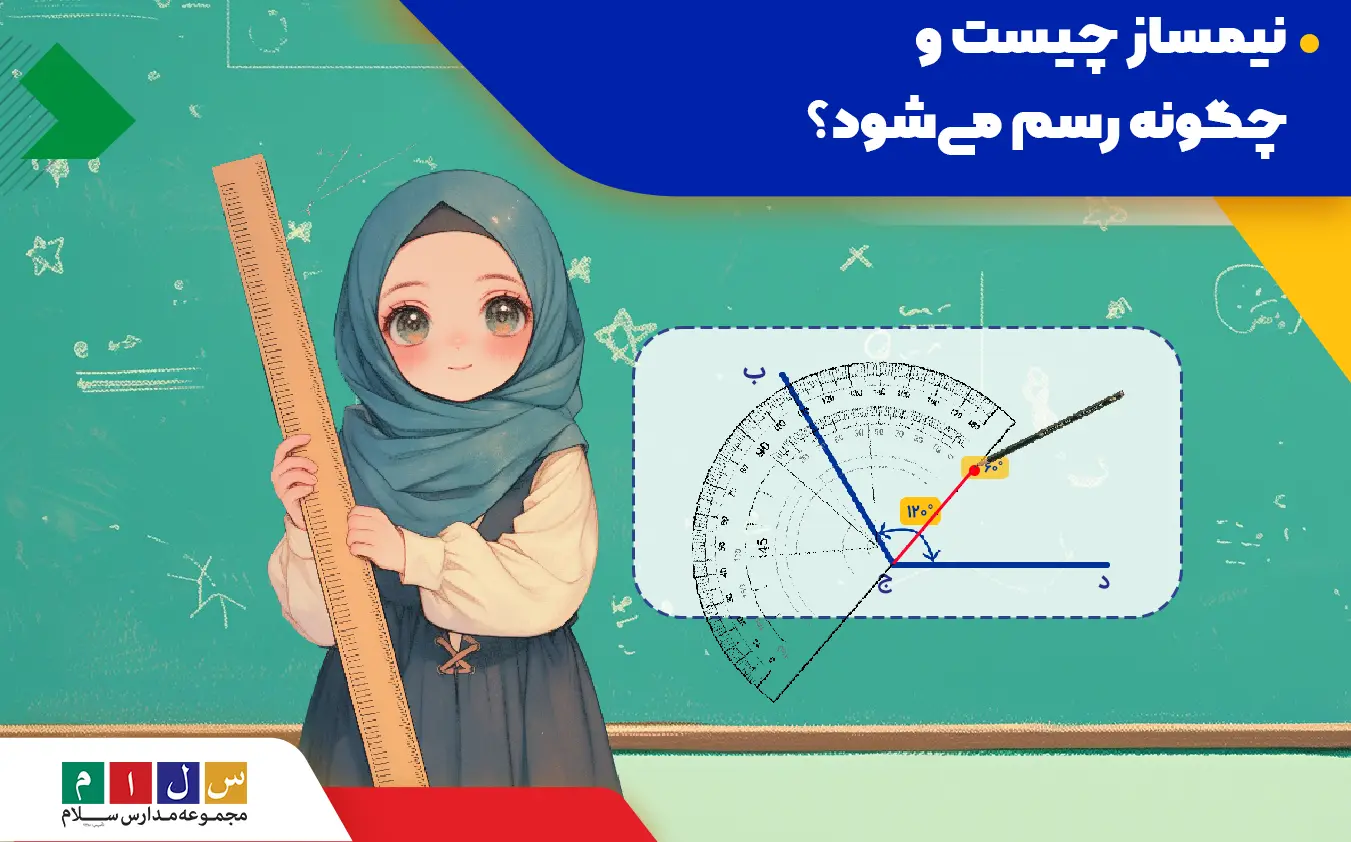 آموزش رسم نیمساز با مثال