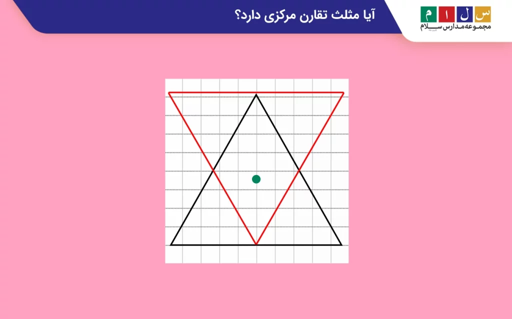 آیا مثلث تقارن مرکزی دارد؟
