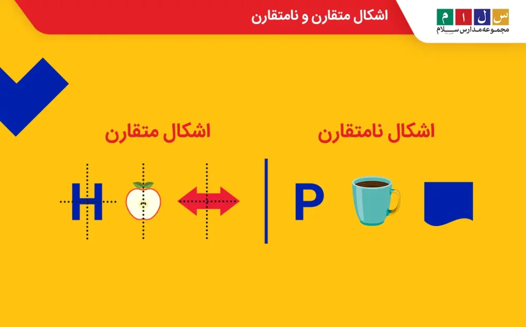 اشکال متقارن و نامتقارن