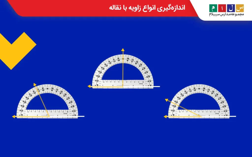 اندازه‌گیری انواع زاویه با نقاله