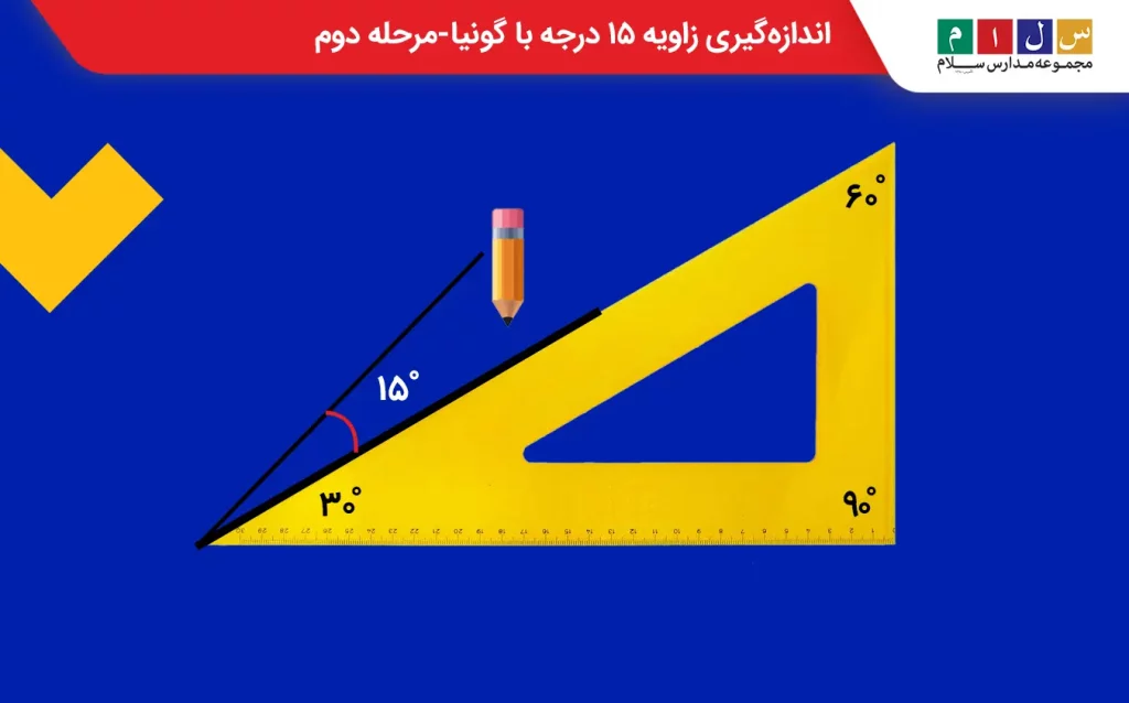 اندازه‌گیری زاویه ۱۵ درجه با گونیا-مرحله دوم