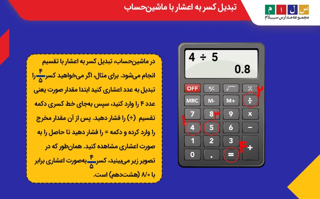 تبدیل کسر به اعشار با ماشین‌حساب