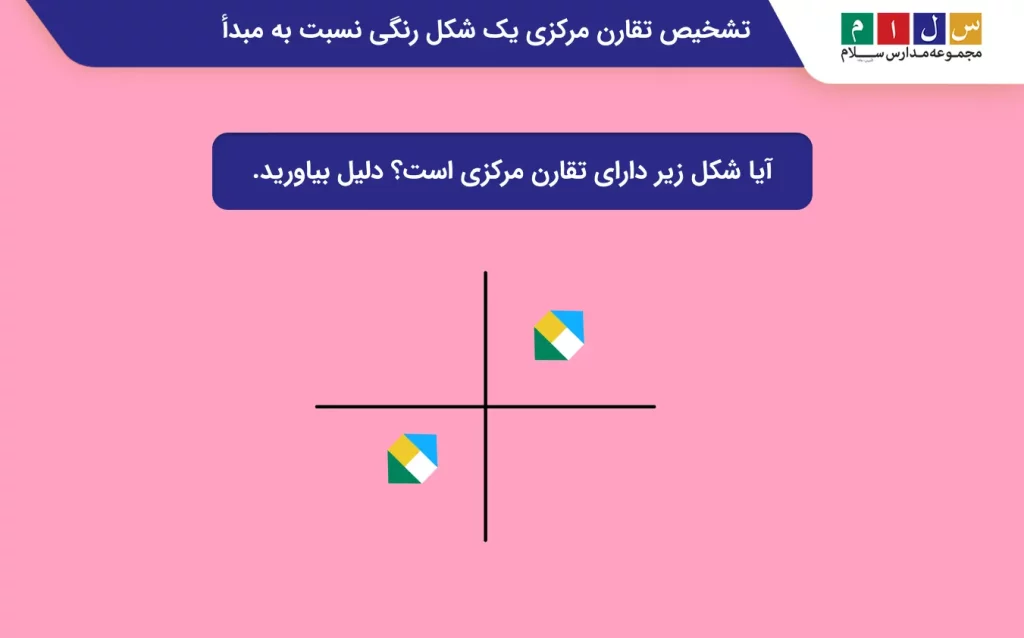 تشخیص تقارن مرکزی یک شکل رنگی نسبت به مبدأ