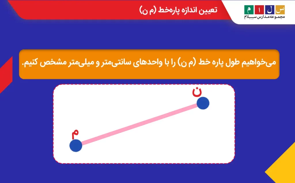 تعیین اندازه پاره‌خط (م ن)