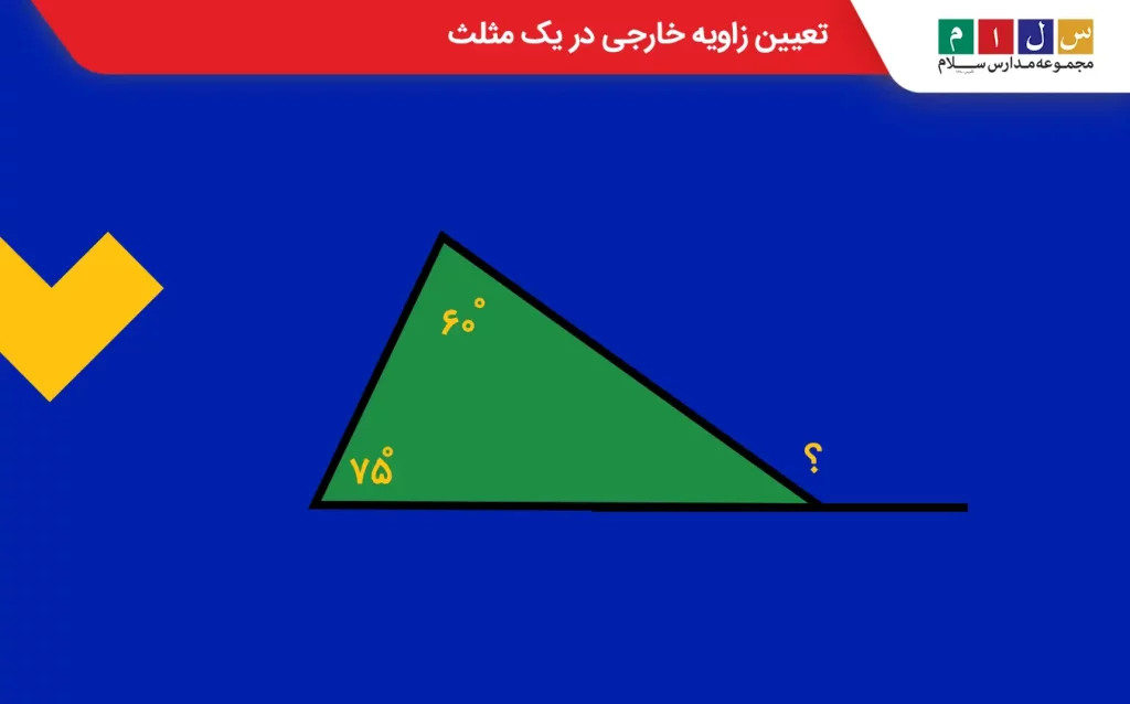 تعیین زاویه خارجی در یک مثلث