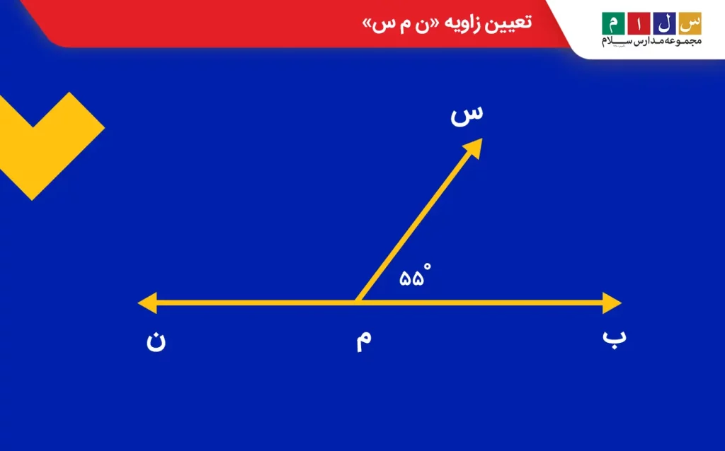 تعیین زاویه «ن م س»