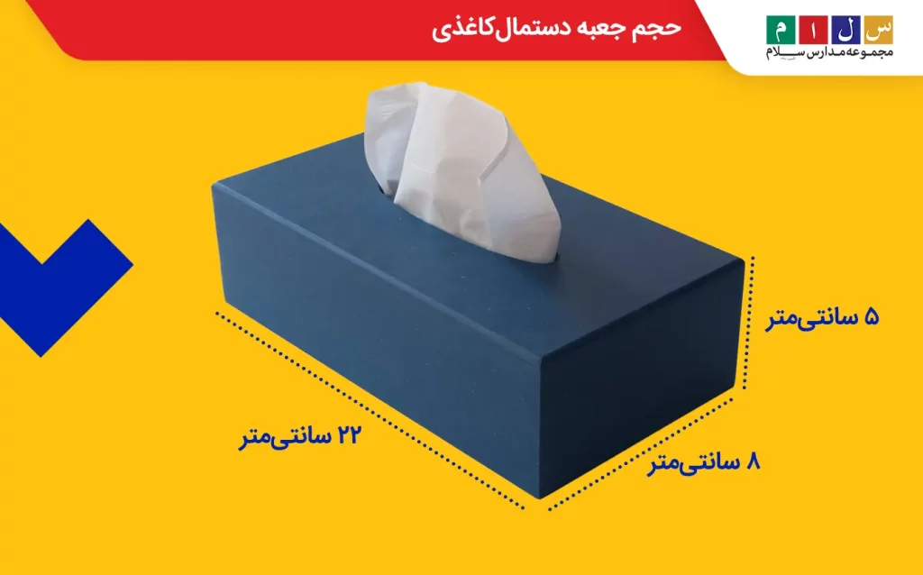 محاسبه  حجم جعبه دستمال‌کاغذی