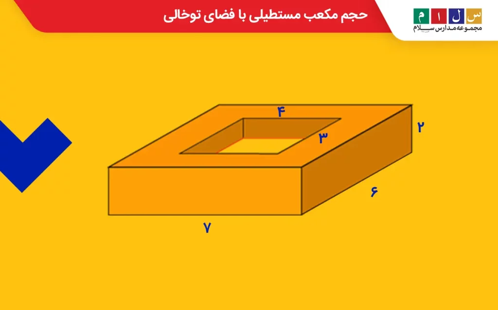 محاسبه حجم مکعب مستطیلی با فضای توخالی