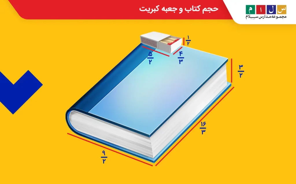 محاسبه حجم مکعب مستطیل مثل کتاب و جعبه کبریت