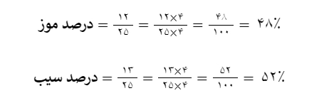 درصد موز و سیب